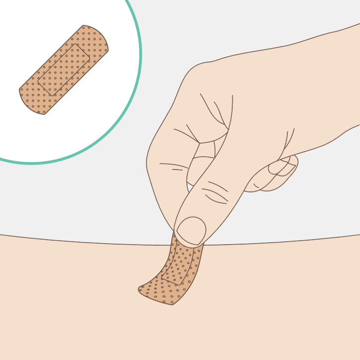 Apply bandage