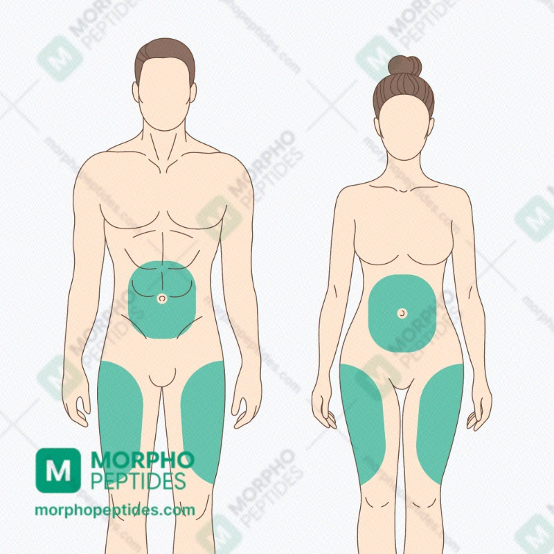 Step 10: Choose injection site