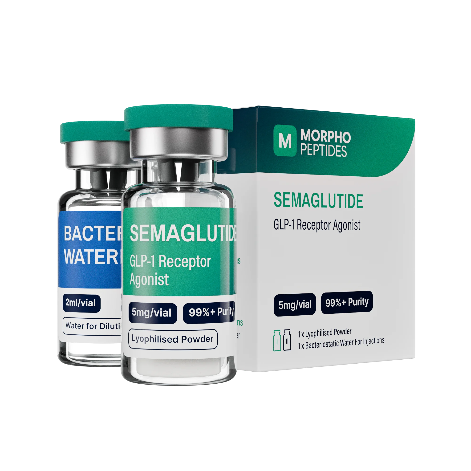 Semaglutide